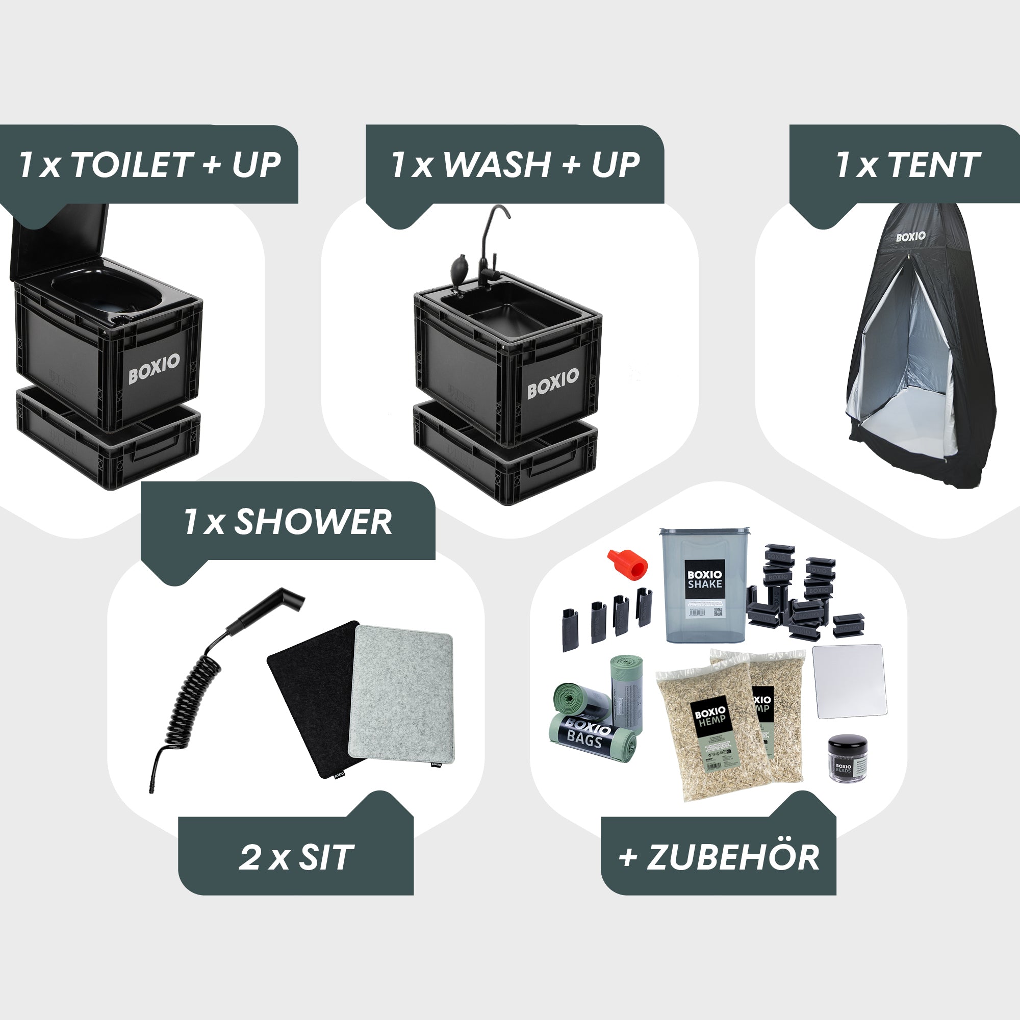 Bild mit allen Produkten die im Sanitary Bundle enthalten sind